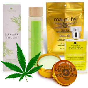 Lifecannmd Medical Marijuana Doctors Cards In Miami Fl 33130